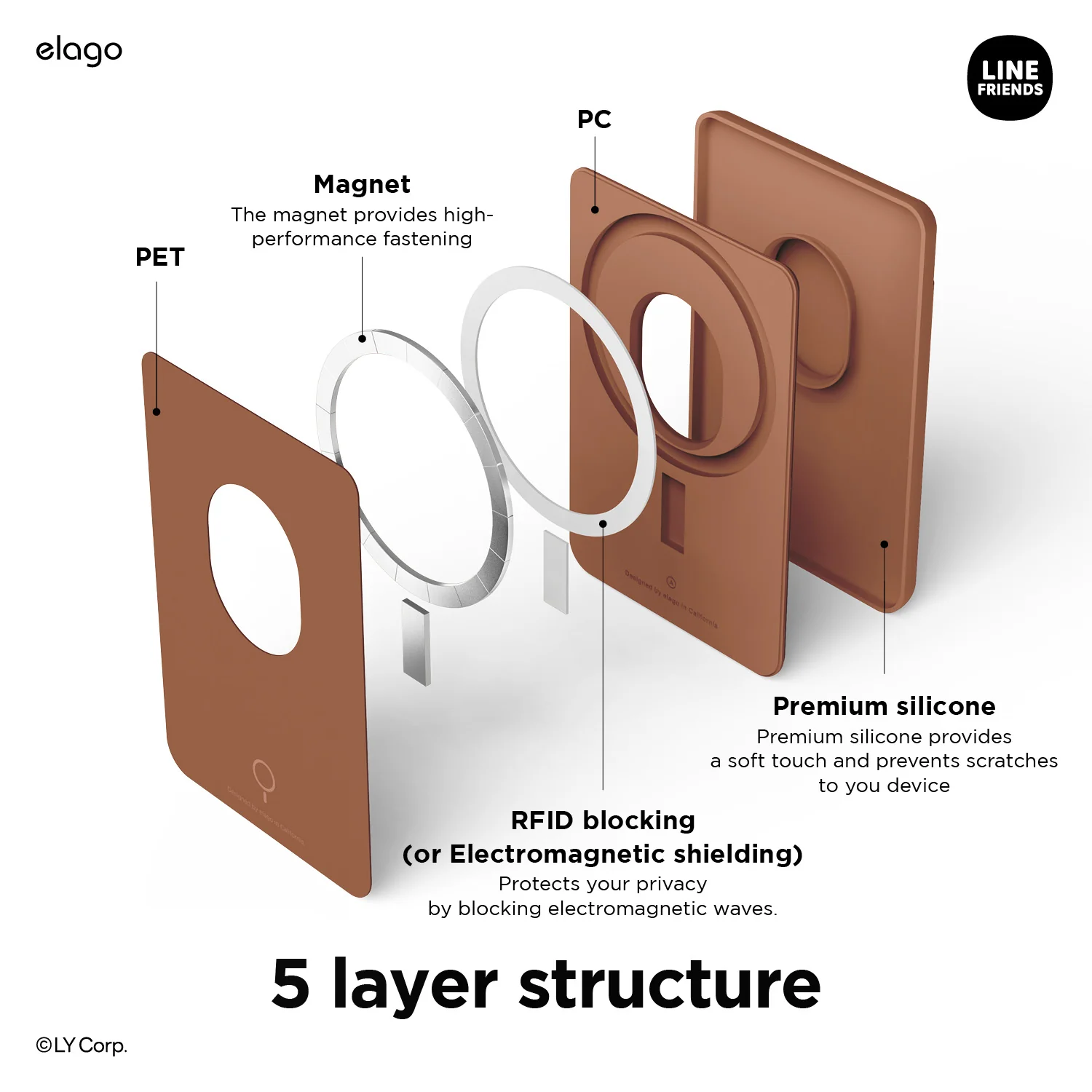 LINE FRIENDS | elago MagSafe Wallet Card Pocket [BROWN] - Image 7