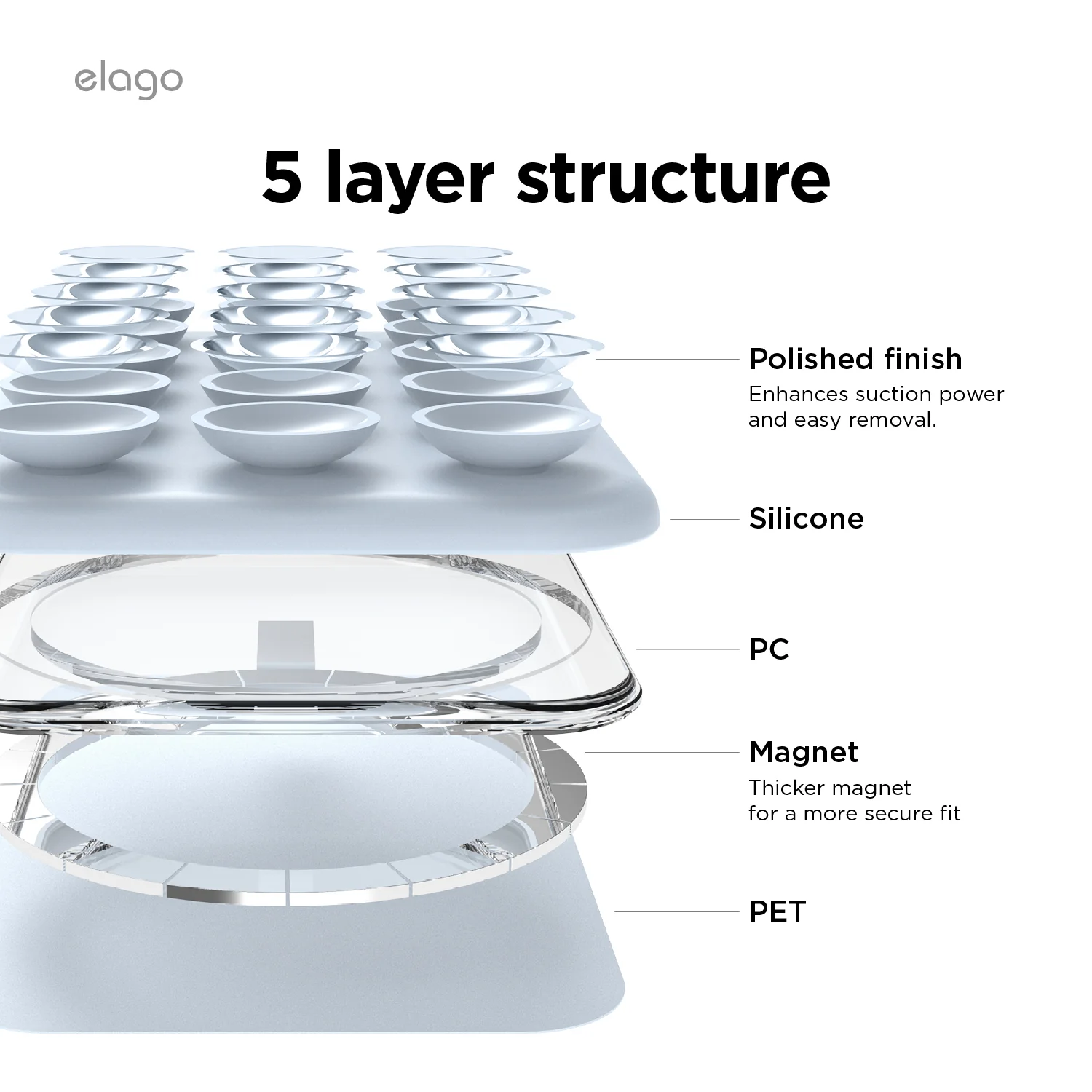 MagSafe Suction Cup Phone Mount [4 Colors] - Image 7