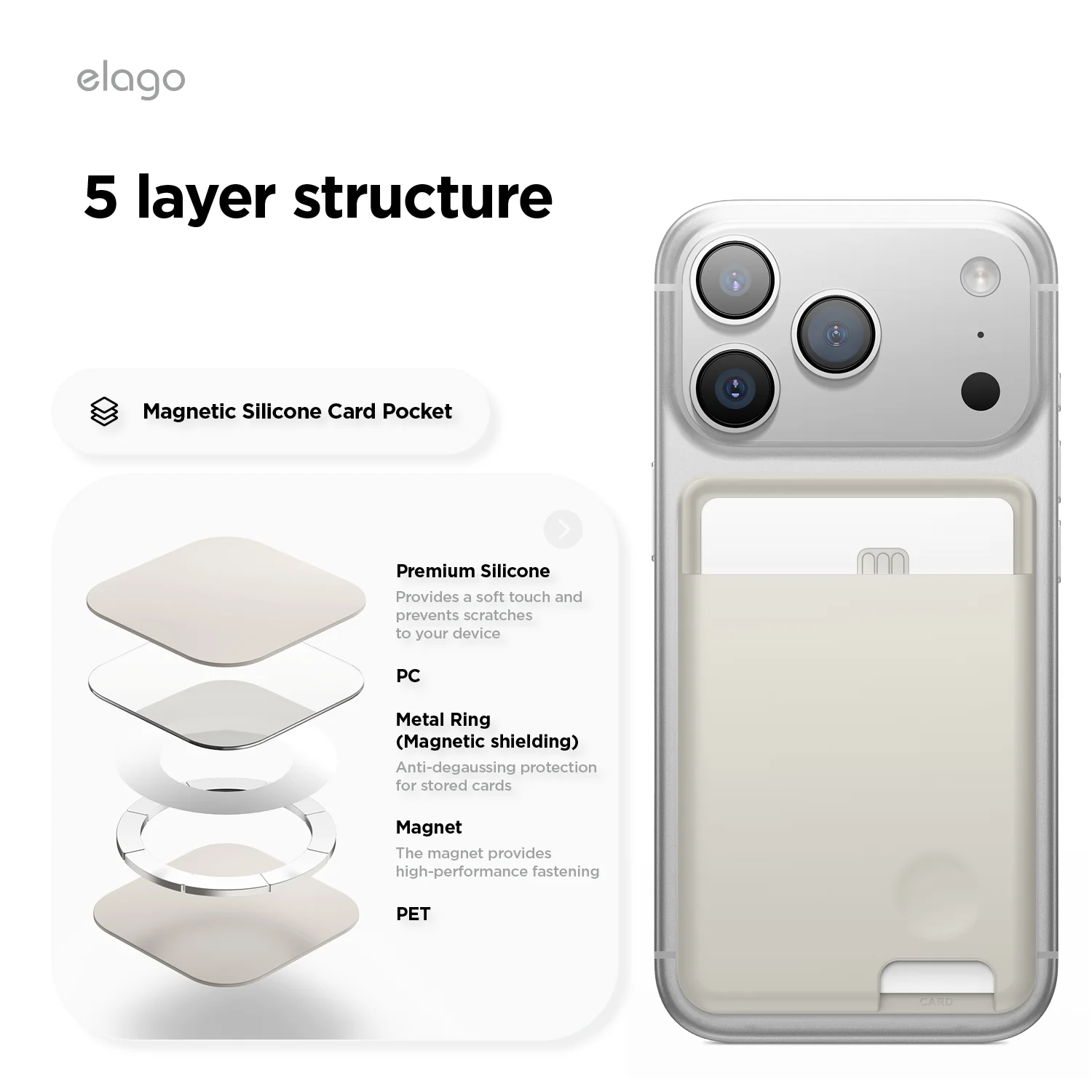 Magnetic Silicone Card Holder [7 Colors] - Image 12