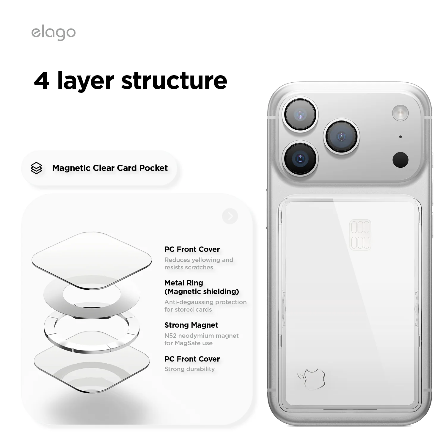 MagSafe Clear Card Holder - Image 5