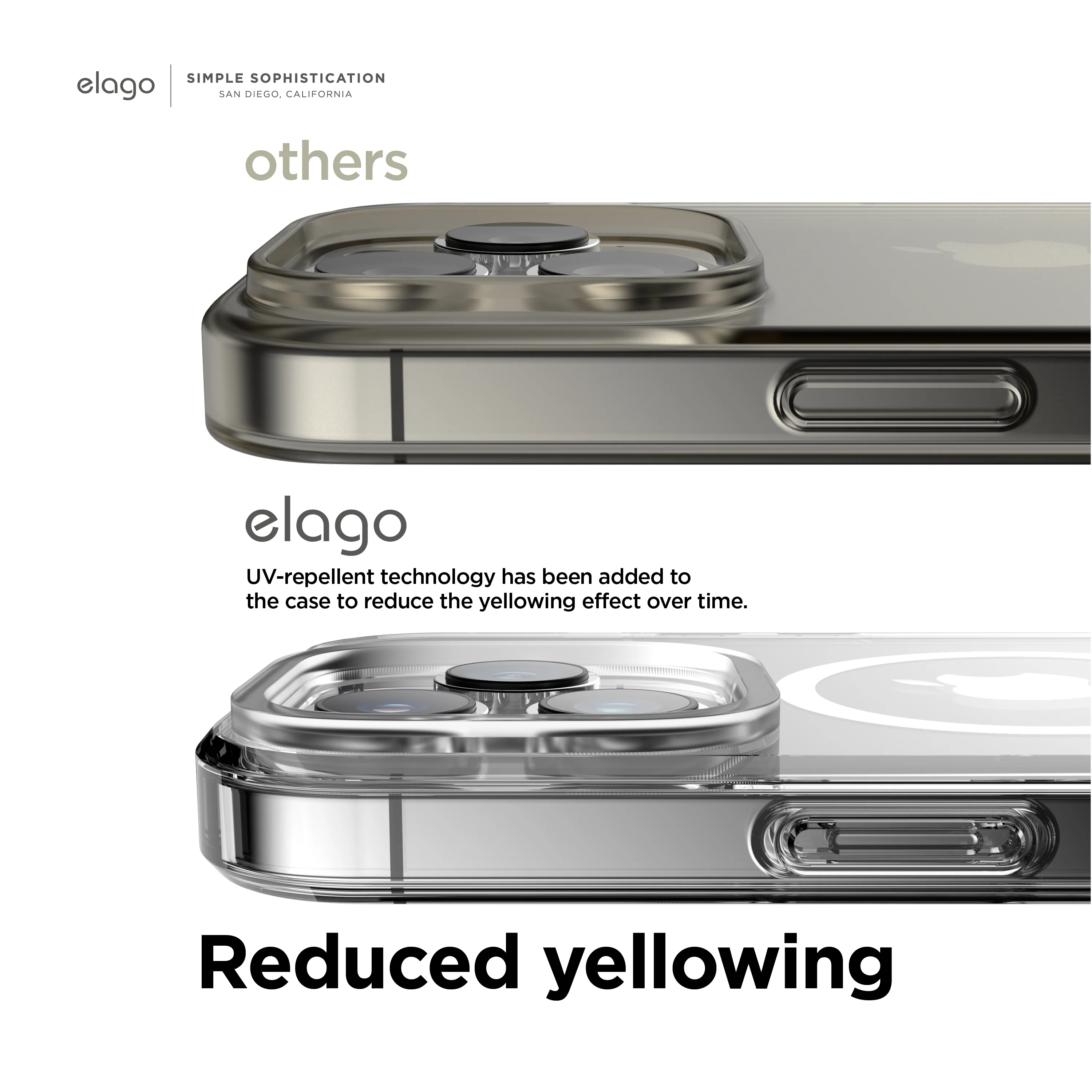 MagSafe Clear Case for iPhone 14 Pro Max - Image 6