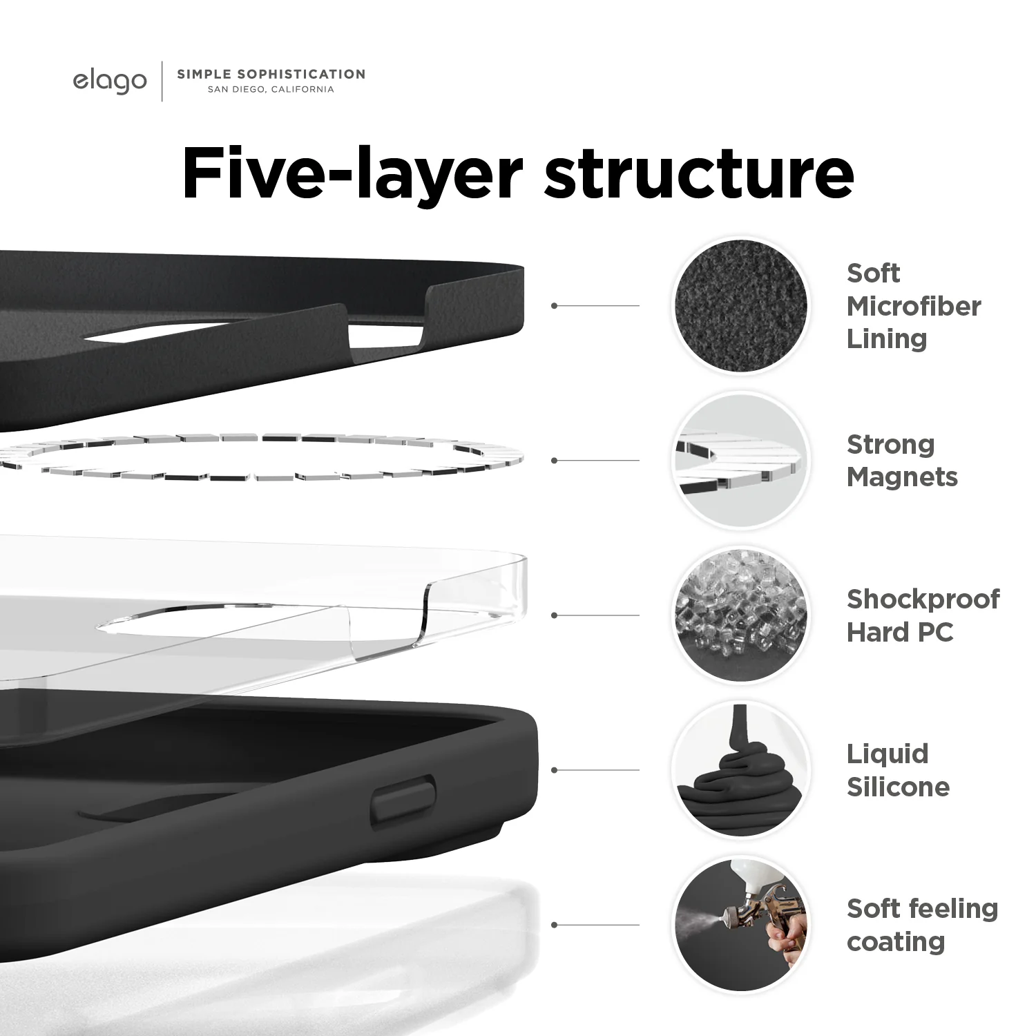 MagSafe Silicone Case for iPhone 14 Plus - Image 7