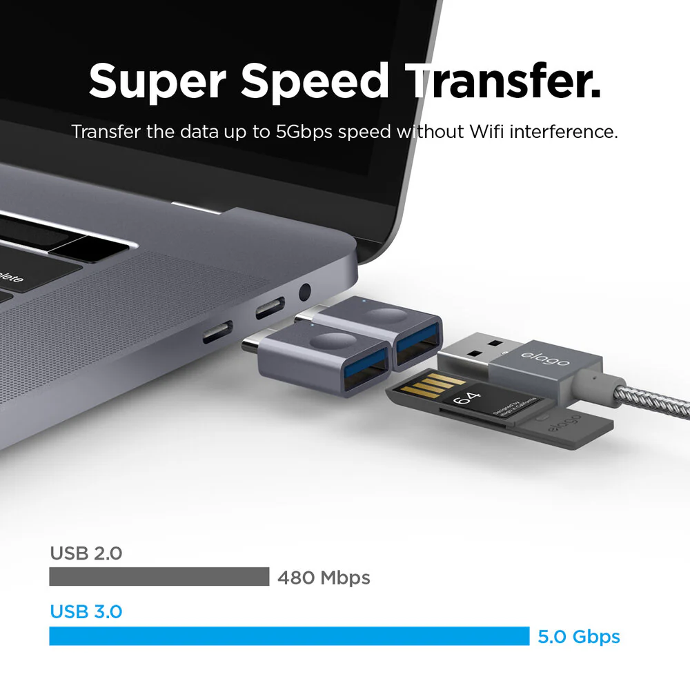Mini USB-C Aluminum Adapter With LED [2 Colors] - Image 5