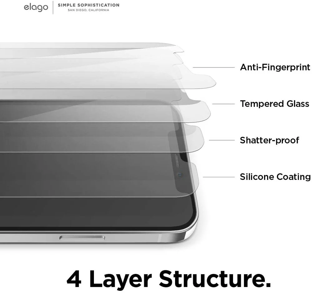 Tempered Glass+ Screen Protector - Image 3
