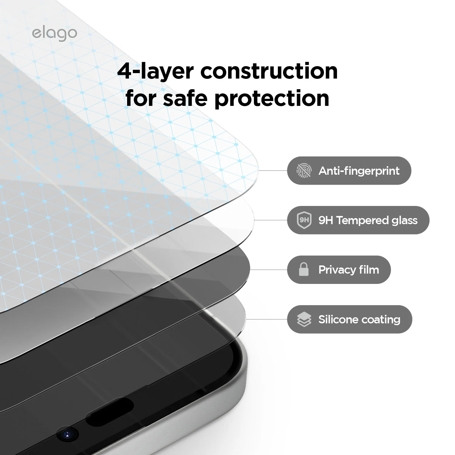 Privacy Glass+ Screen Protector [1 or 2Pcs] - Image 3