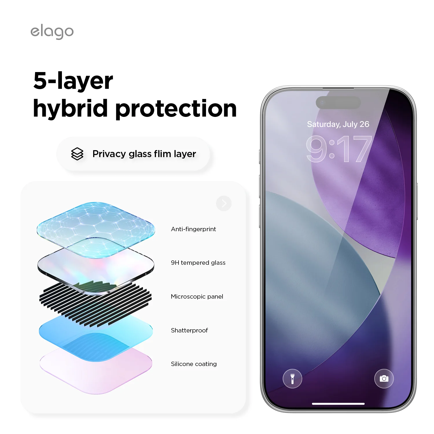 Privacy Glass+ Screen Protector [1 or 2Pcs] iPhone Air - Image 9