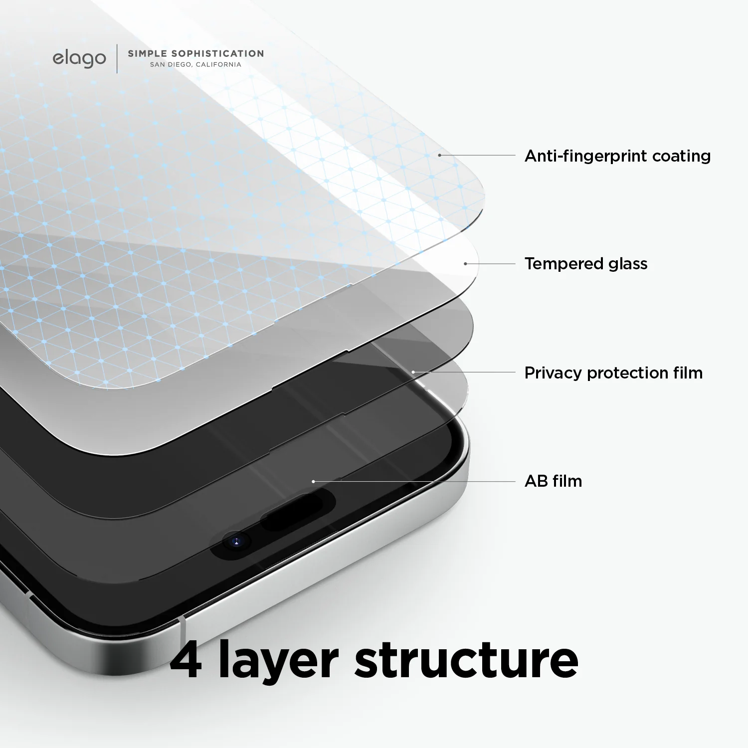 Privacy Glass+ Screen Protector - Image 3