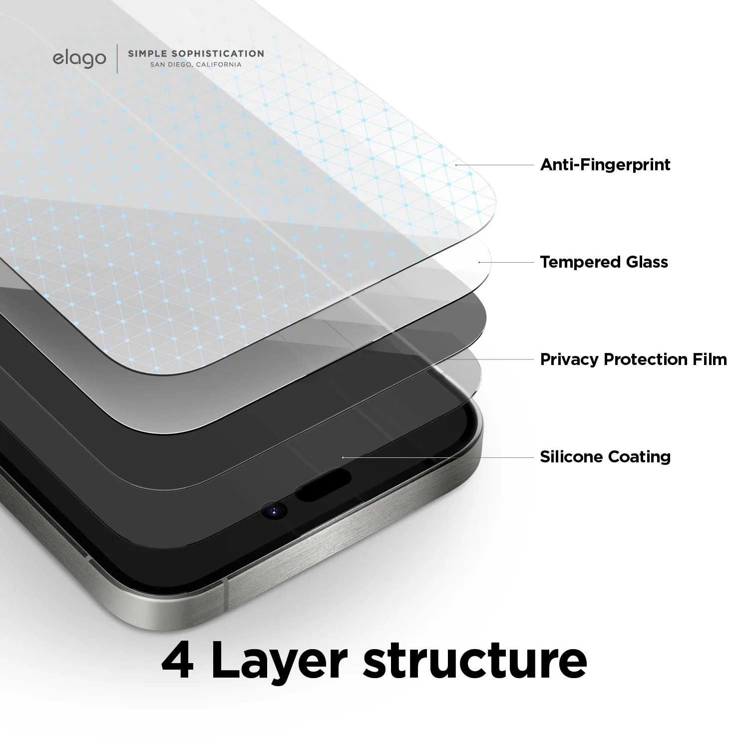 Privacy Glass + Screen Protector for iPhone 15 Pro - Image 2