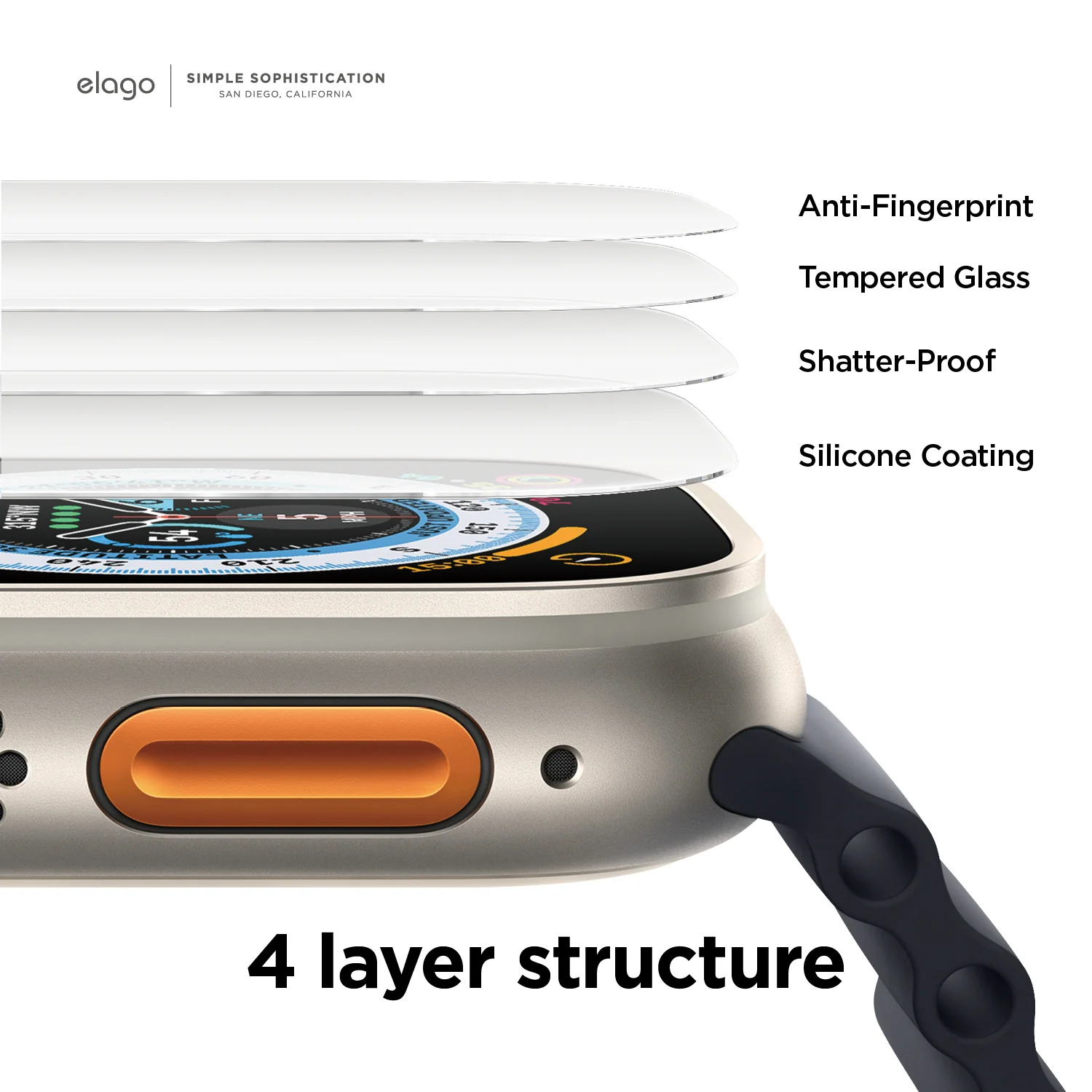 Screen Protector - Image 3