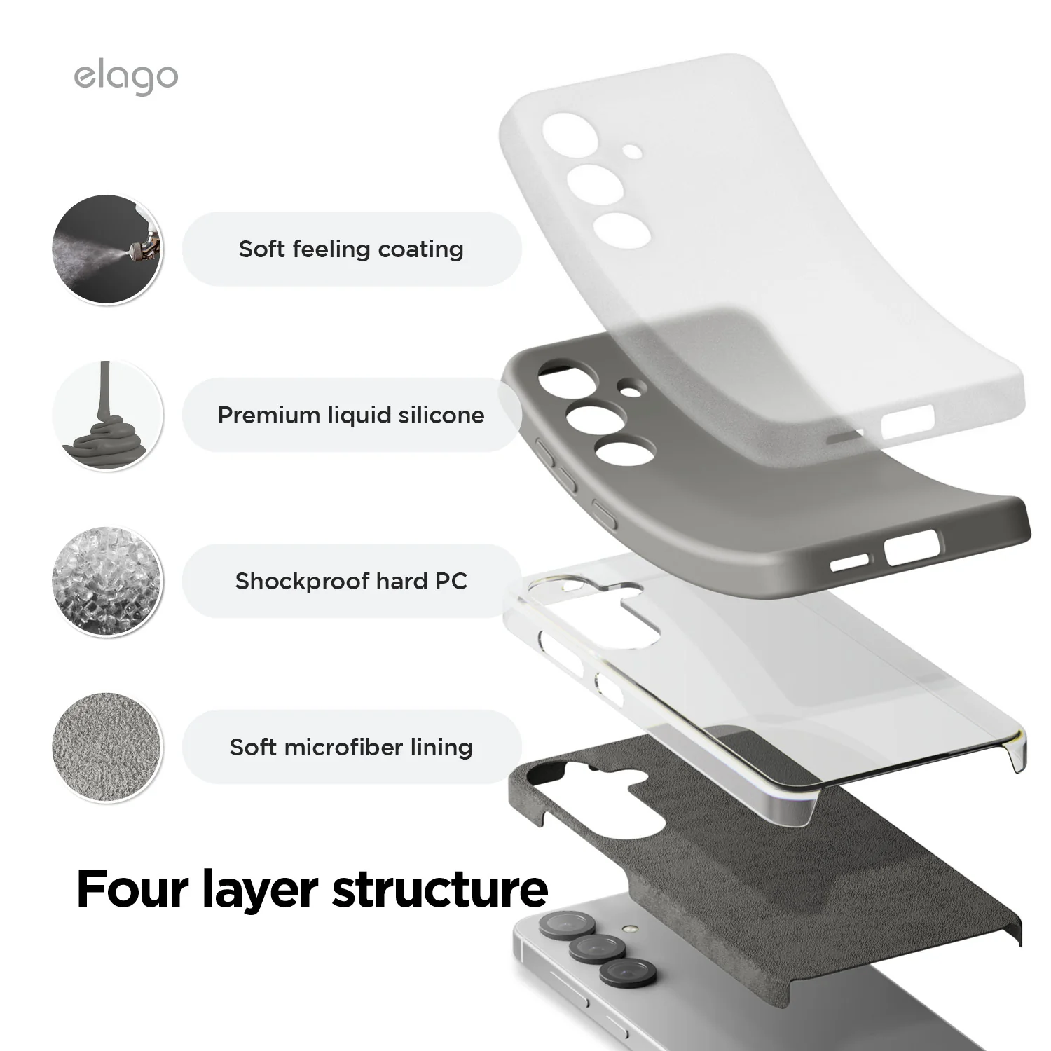 Silicone Case [5 Colors] - Image 10