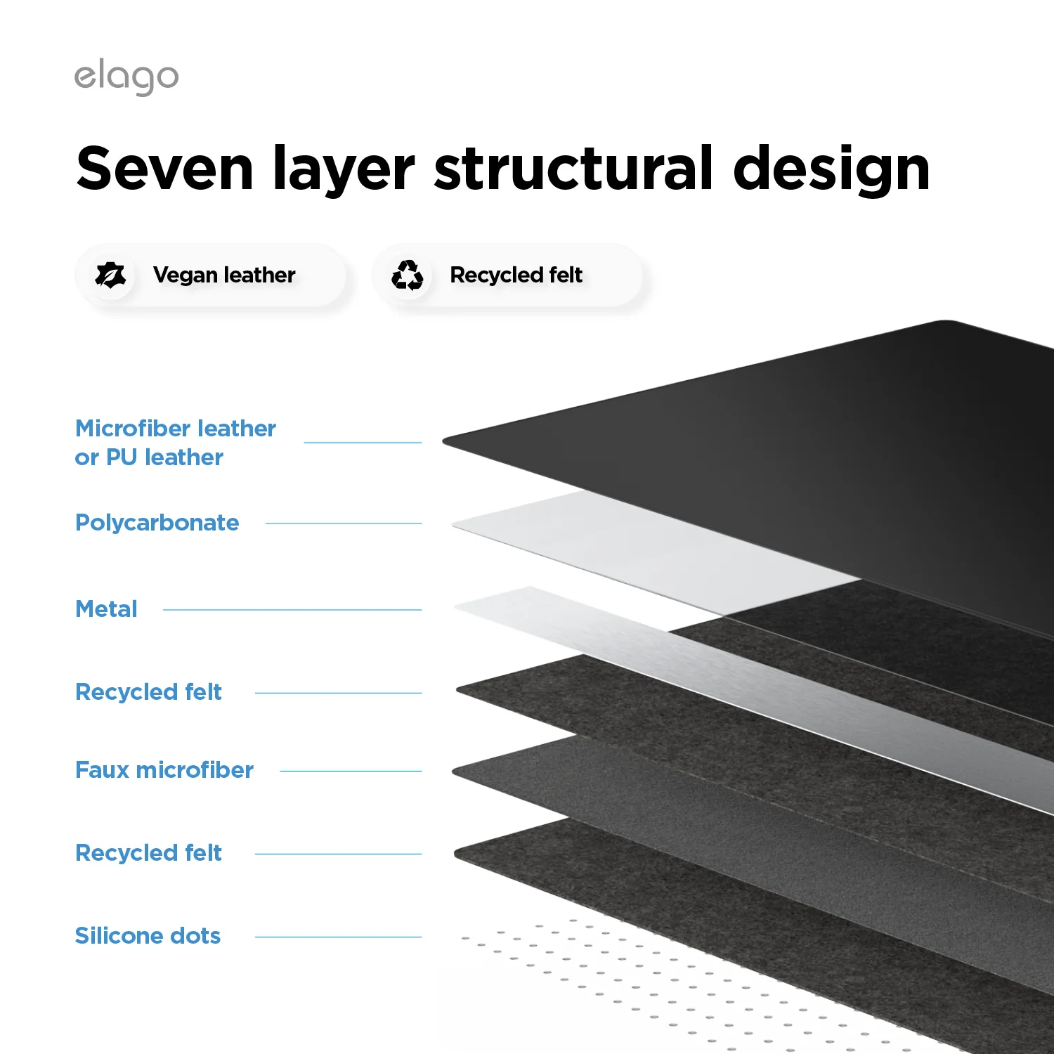 Smart Magnetic Desk Mat [4 Colors] - Image 7