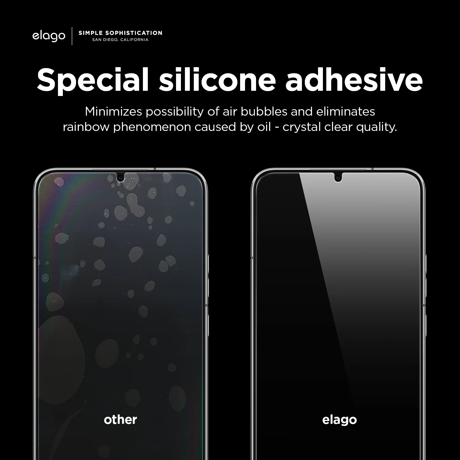 Tempered Glass+ Screen Protector - Image 5