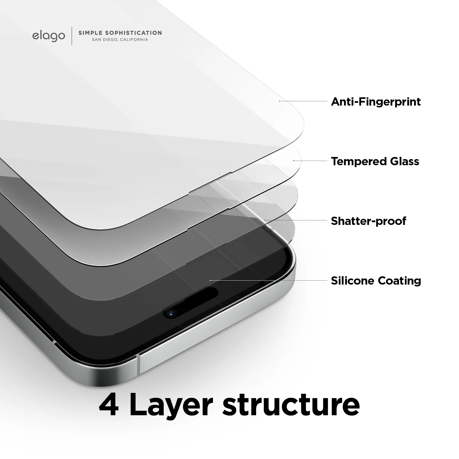 Tempered Glass + Screen Protector for iPhone 14 Pro Max - Image 2