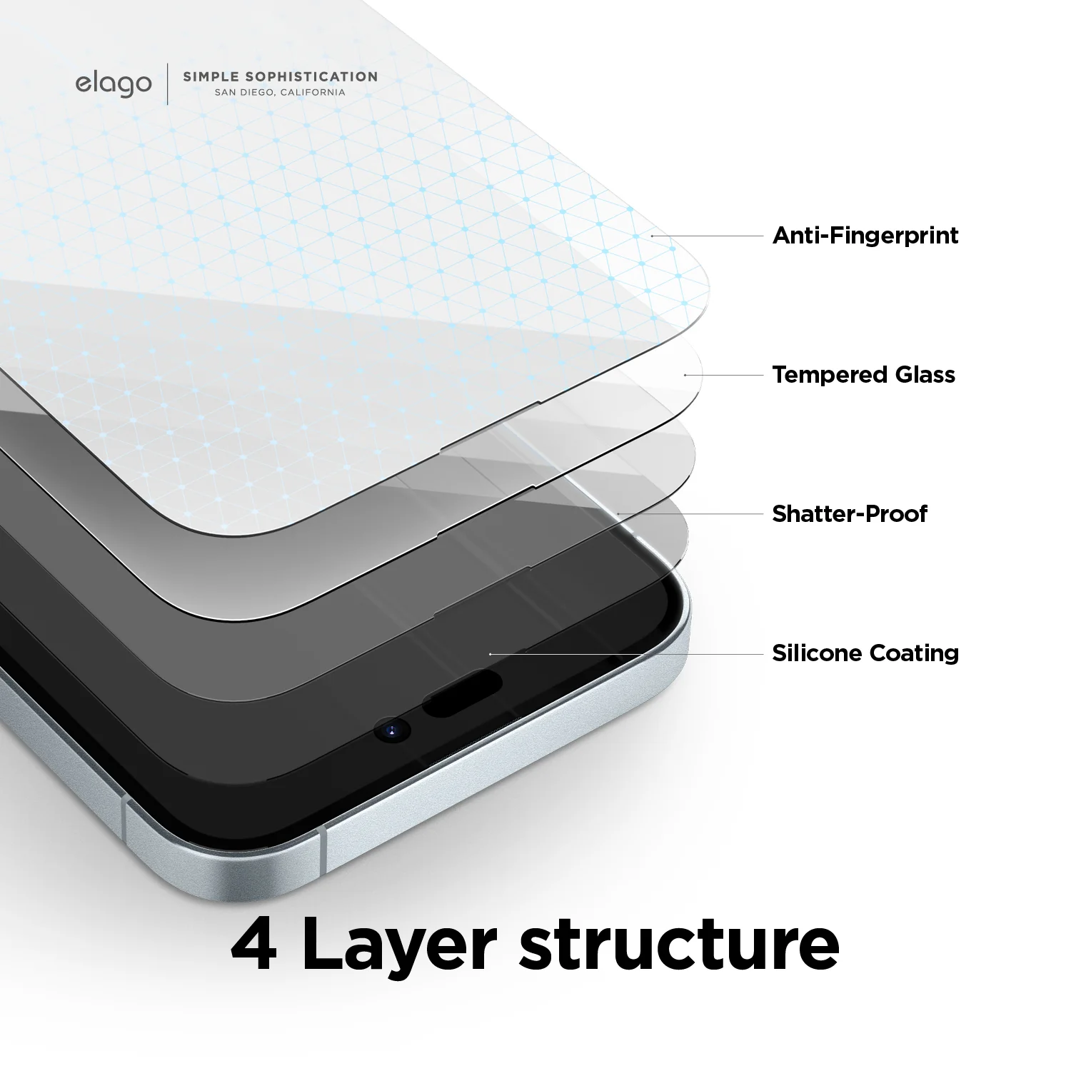 Tempered Glass & Screen Protector for iPhone 15 - Image 2