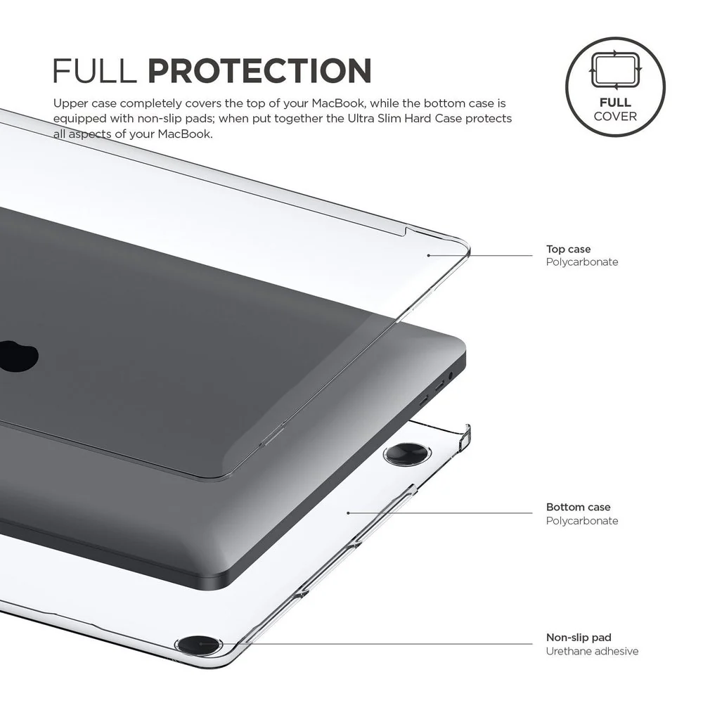 Ultra Slim Hard Case [Version 2019/2018/2017/2016] [2 Colors] - Image 6