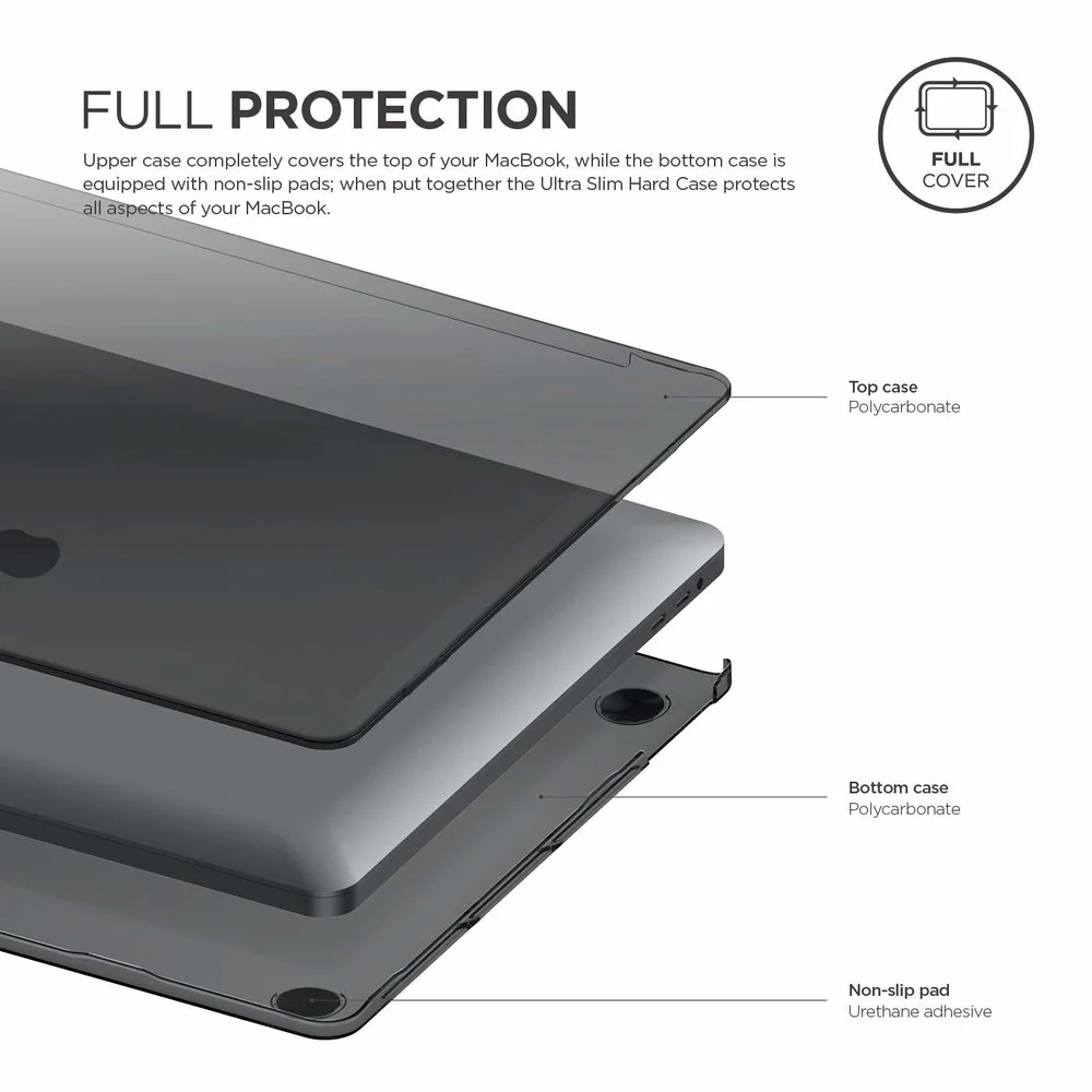 Ultra Slim Hard Case [Version 2019/2018/2017/2016] [2 Colors] - Image 6