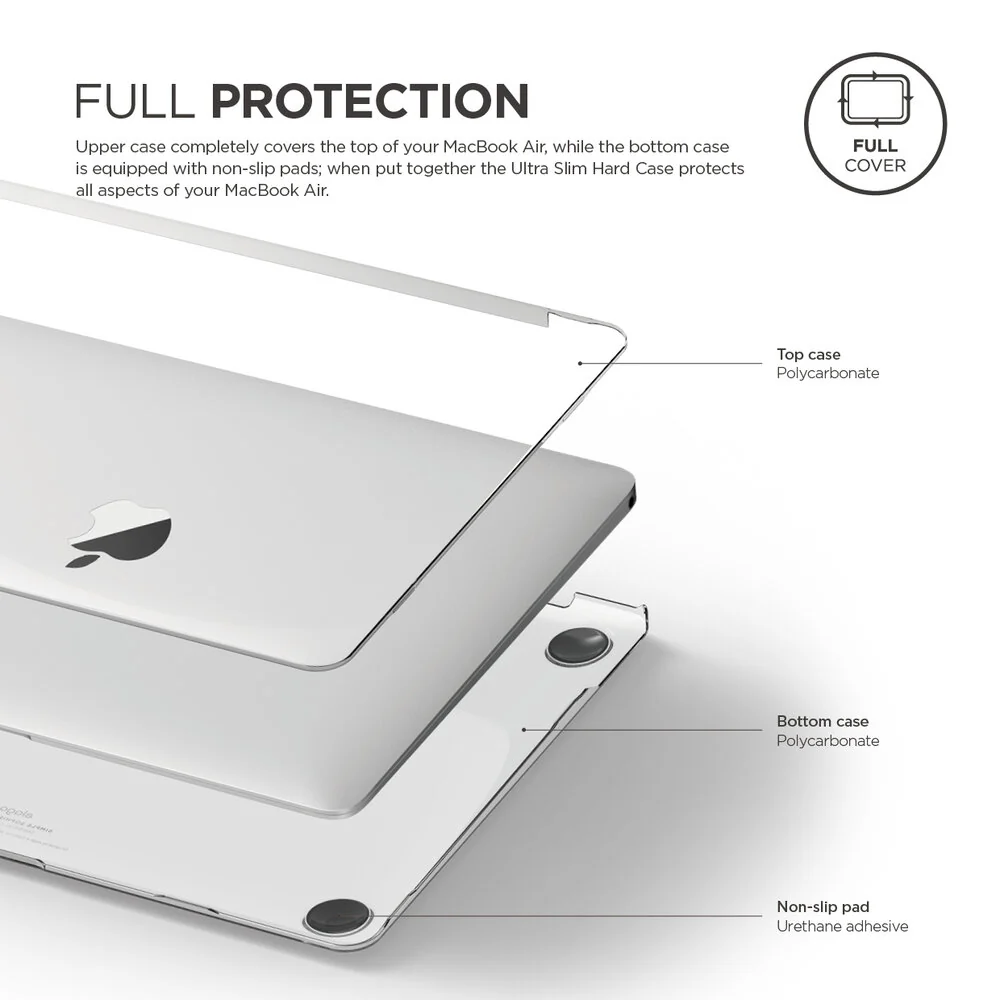 Ultra Slim Hard Case - Image 4