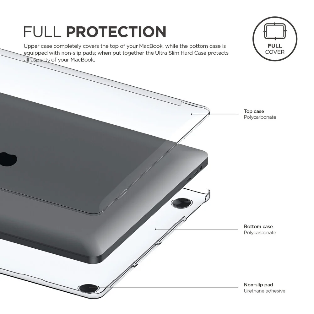 Ultra Slim Hard Case [Version 2019] [2 Colors] - Image 5
