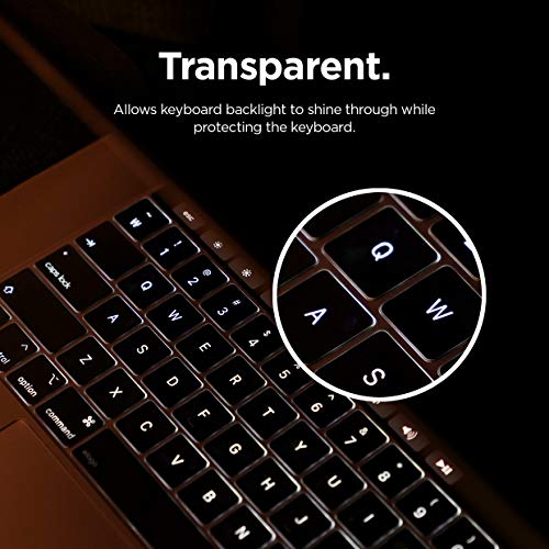 Ultra Thin Keyboard Skin - Image 2