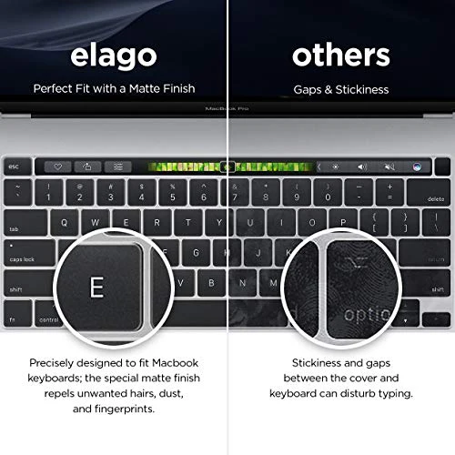 Ultra Thin Keyboard Skin - Image 4