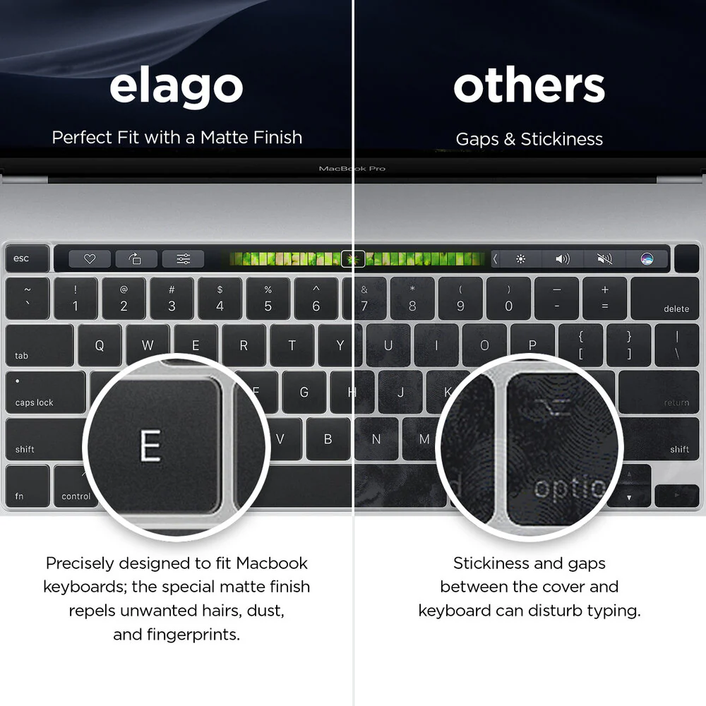 Ultra Thin Keyboard Skin - Image 4