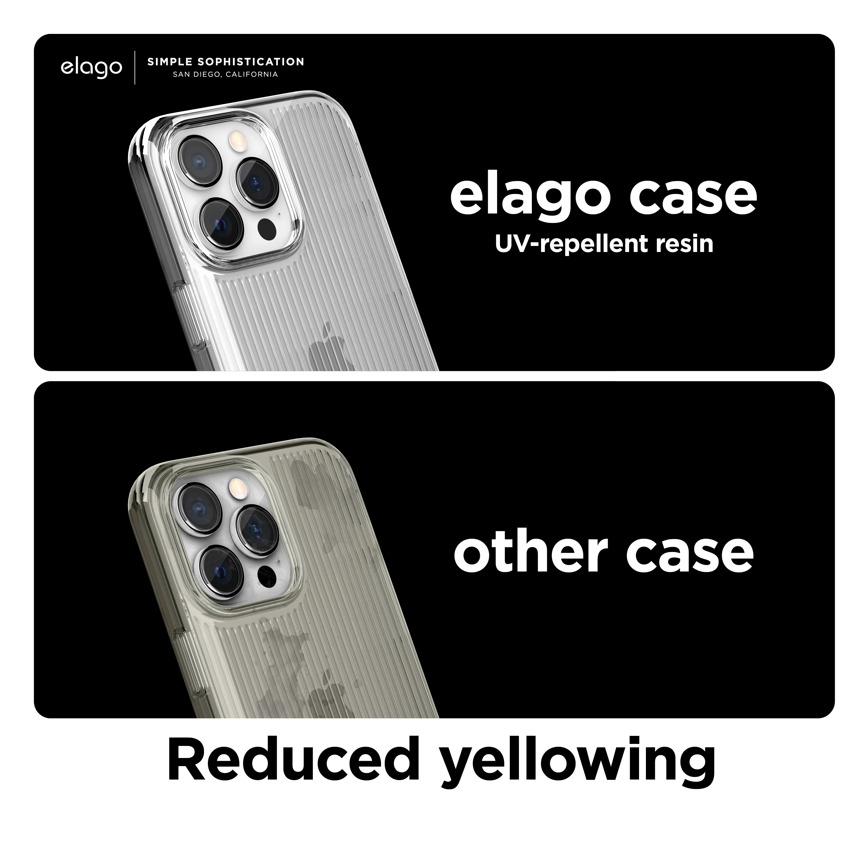 Urban Clear Case for iPhone 14 Pro Max - Image 6